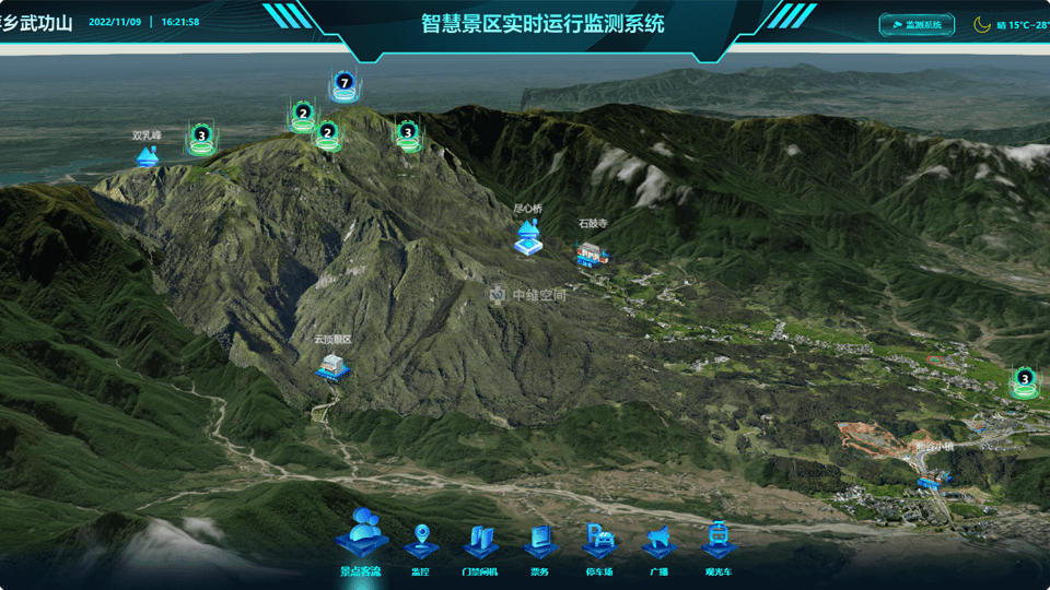 柳南倾斜摄影技术在旅游规划中的应用？